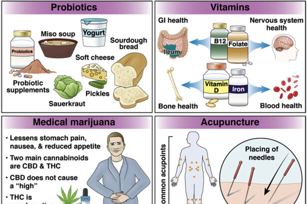 Kinh nghiệm tối ưu điều trị bệnh tự miễn: Viêm khớp dạng thấp, vảy nến, viêm ruột