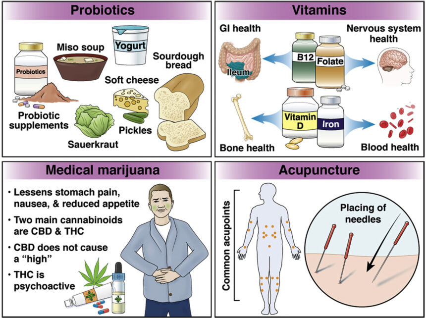 Kinh nghiệm tối ưu điều trị bệnh tự miễn: Viêm khớp dạng thấp, vảy nến, viêm ruột