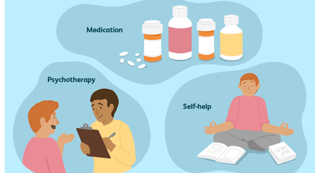 Kinh nghiệm tối ưu điều trị bệnh Alzheimer, Parkinson’s, rối loạn lo âu và bệnh thần kinh ngoại biên